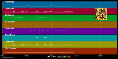 Immigrant Song - Led Zeppelin (MIDI individual tracks)