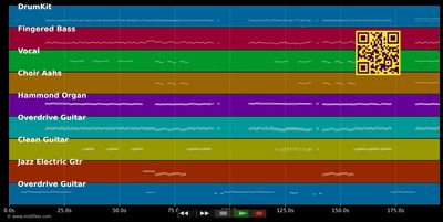 Pictures Of Matchstickman - Status Quo (MIDI individual tracks)