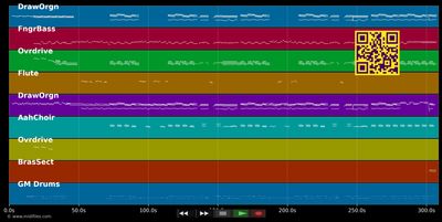 With A Little Help From My Friends - Joe Cocker (MIDI individual tracks)