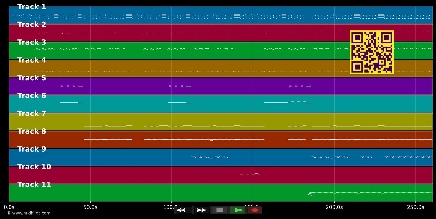 Leaving on a jet plane - Chantal Kreviazuk (MIDI individual tracks)