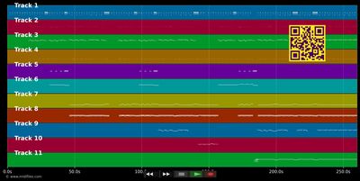Leaving on a jet plane - Chantal Kreviazuk (MIDI individual tracks)