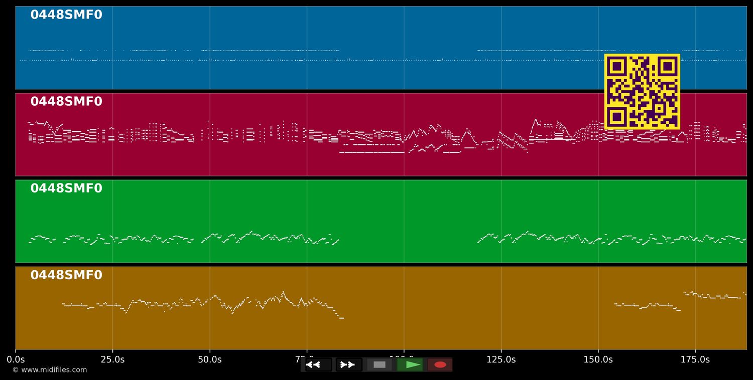 Whats This Thing Called Love - Jazz Cole Porter (MIDI individual tracks)