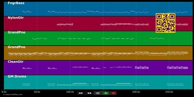 Trouble - Coldplay (MIDI individual tracks)