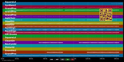 Seasons [Explicit] - Thirty Seconds To Mars (MIDI individual tracks)