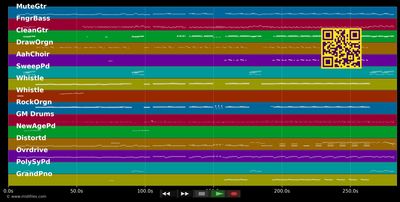 In the army now - Status Quo (MIDI GM individual tracks)