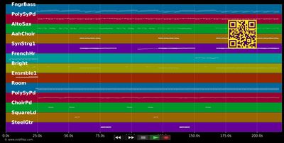 She Won&#39;t Be Home - Erasure (MIDI individual tracks)