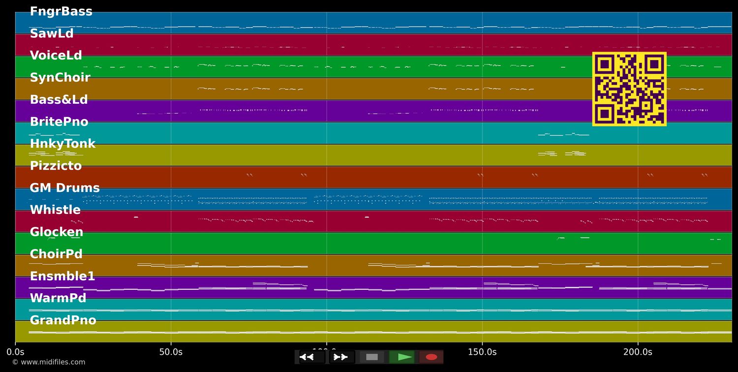 In deinem Zimmer brennt noch Licht - Fantasy (MIDI individual tracks)