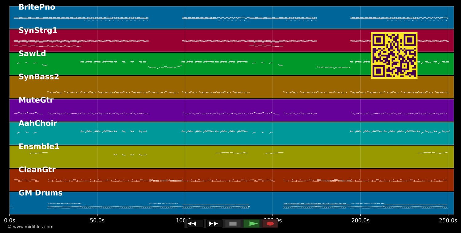 There Is A Party - DJ Bobo (MIDI individual tracks)