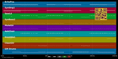 There Is A Party - DJ Bobo (MIDI individual tracks)