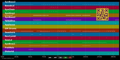 We Are Electric - Flying Steps (MIDI individual tracks)