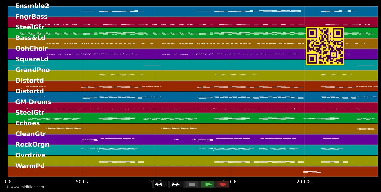 Trying Not To Love You - Nickelback (MIDI individual tracks)