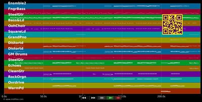 Trying Not To Love You - Nickelback (MIDI individual tracks)
