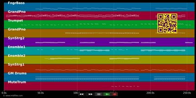 Why Does My Heart Feel So Bad? - Moby (MIDI individual tracks)