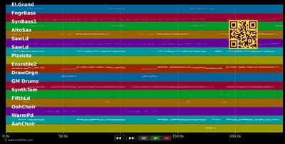 Here I Go Again - E-Type (MIDI individual tracks)
