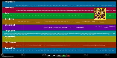 Mourir les yeux ouverts - Florent Pagny (MIDI individual tracks)