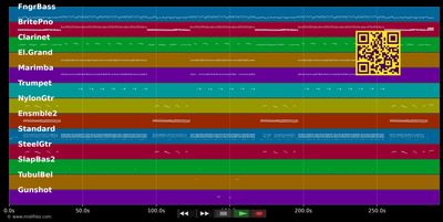 Conception - Robert Charlebois (MIDI individual tracks)
