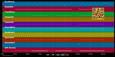 Crescendolls - Daft Punk (MIDI individual tracks)