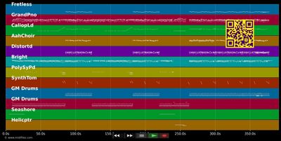 Jeanny, Part 1 - Falco (MIDI individual tracks)