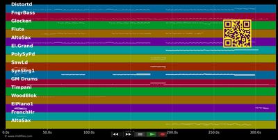 The star of moon and sun  - Falco (MIDI individual tracks)