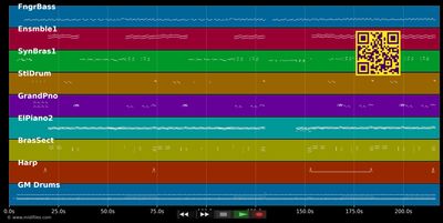Soca Dance - Charles D. Lewis (MIDI individual tracks)