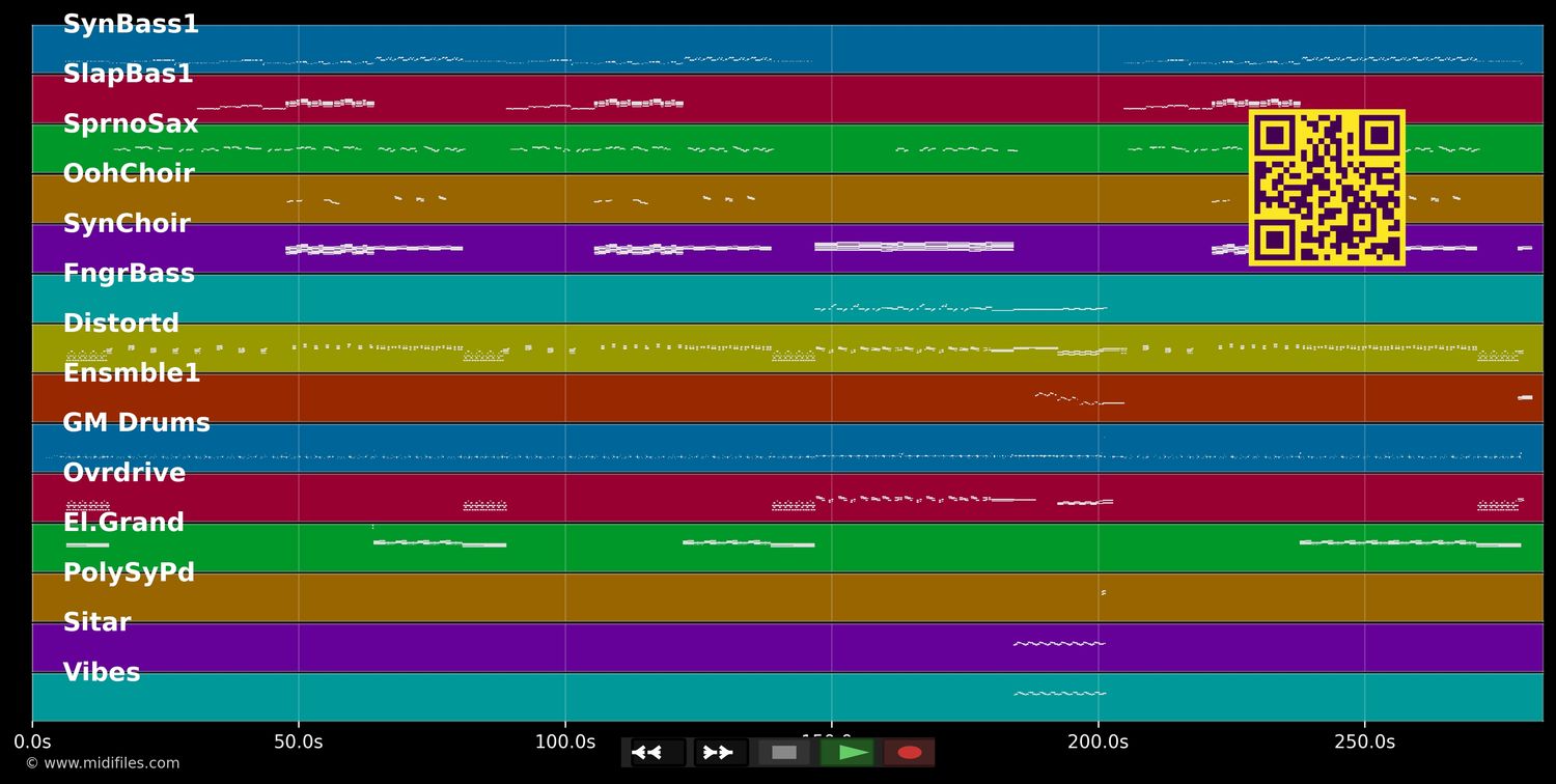 Land Of Confusion - Genesis (MIDI individual tracks)