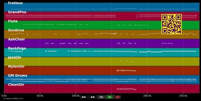 Corazon Espinado - Santana &amp; Maná (MIDI individual tracks)