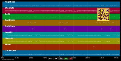 Smoke, Smoke, Smoke (That Cigarette)