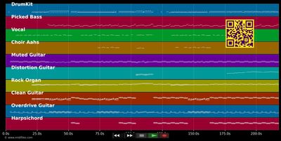 Summer Of '69 - Bryan Adams (MIDI individual tracks)