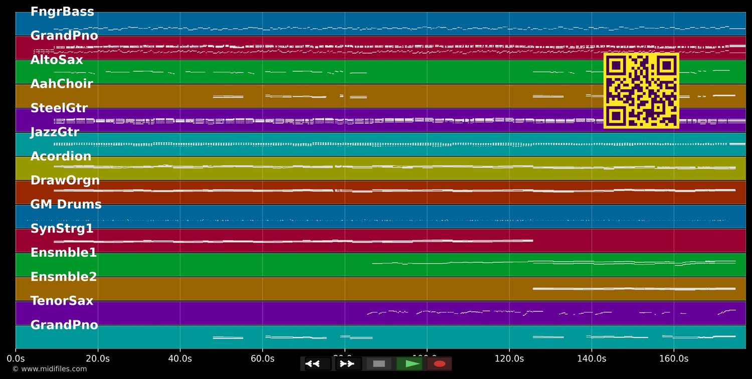 Chanson D&#39;Amour - Manhattan Transfer (MIDI individual tracks)