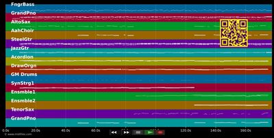 Chanson D&#39;Amour - Manhattan Transfer (MIDI individual tracks)