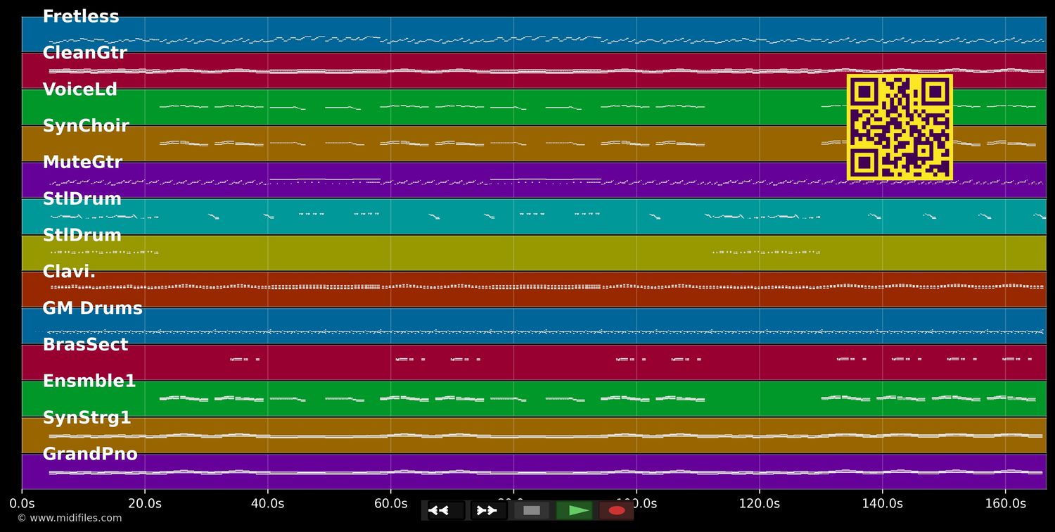 Calendar Song (January, February...) - Boney M. (MIDI individual tracks)