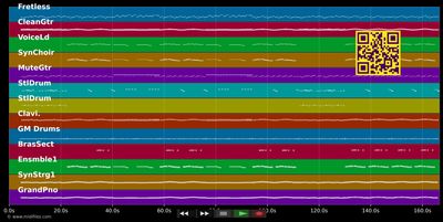 Calendar Song (January, February...) - Boney M. (MIDI individual tracks)
