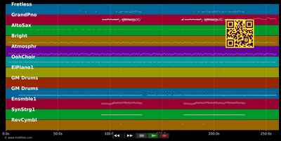 I Don't Wanna Know - Winans Mario &amp; Enya (MIDI individual tracks)