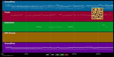 See You Again (Piano Version)