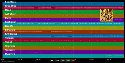 Ex-Factor - Lauryn Hill (MIDI individual tracks)