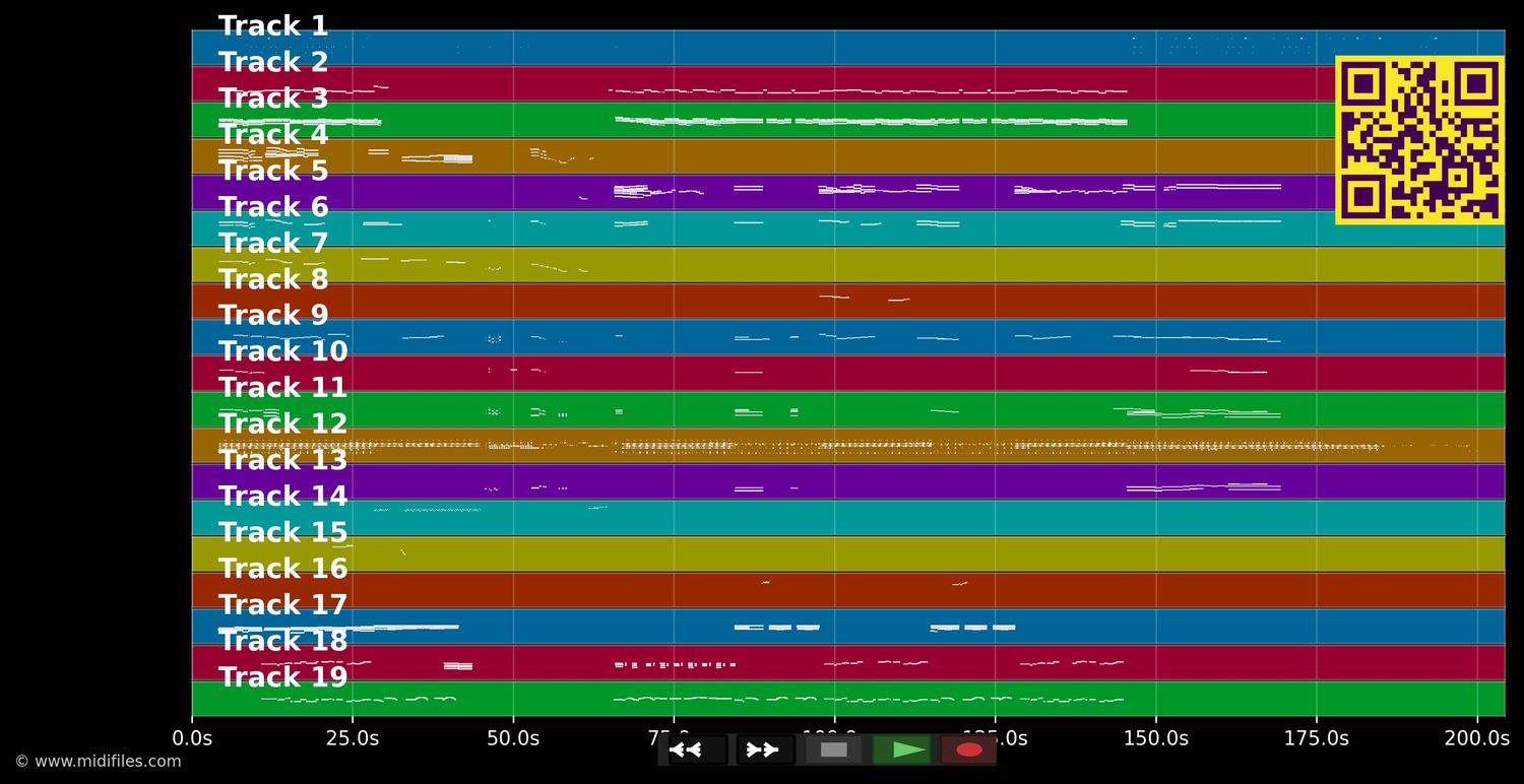 2 Worlds - Phil Collins (MIDI individual tracks)