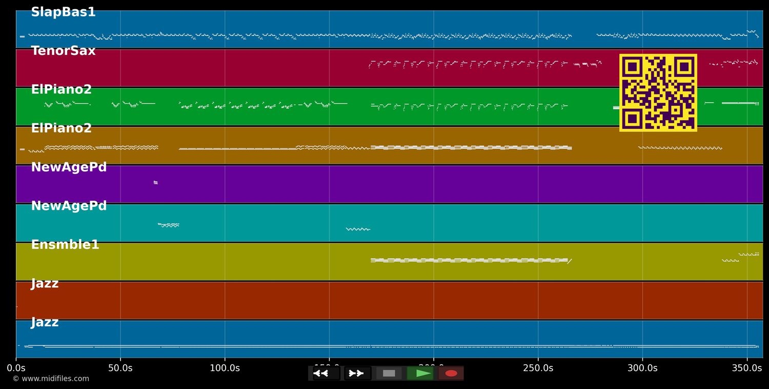 Black Market - Weather Report (MIDI individual tracks)