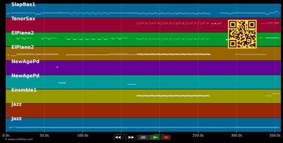 Black Market - Weather Report (MIDI individual tracks)