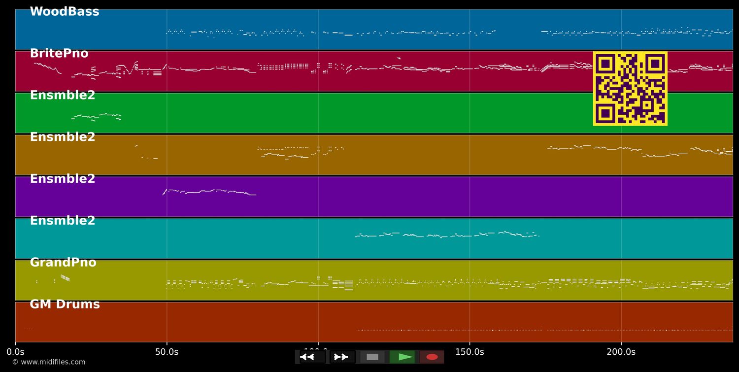 Jealousy - Tango Tsigane - Jacob Gade (MIDI individual tracks)