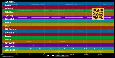 Links Rechts [NL] - Snollebollekes (MIDI individual tracks)