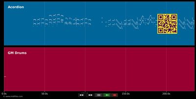 Medley Cumbia Live  - Mimmo Mirabelli (MIDI individual tracks)