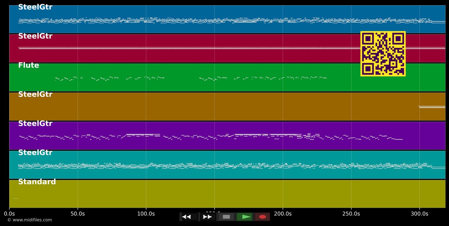 Cannonball - Damien Rice (MIDI individual tracks)