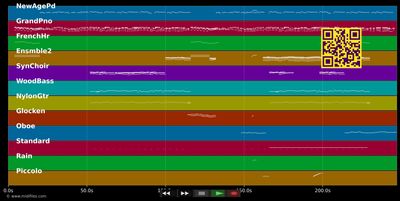Can You Feel The Love Tonight - Elton John (MIDI individual tracks)