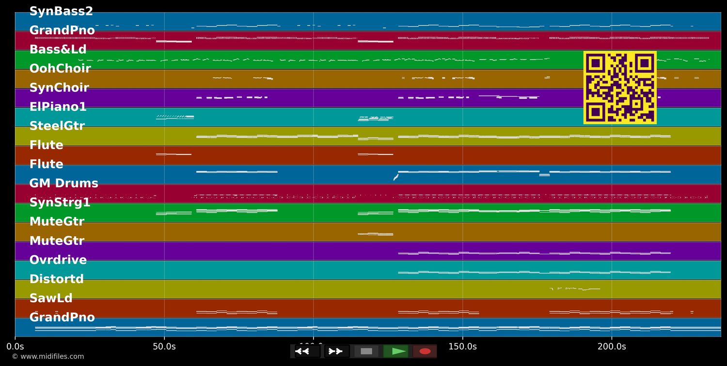 Legendary - Welshly Arms (MIDI individual tracks)