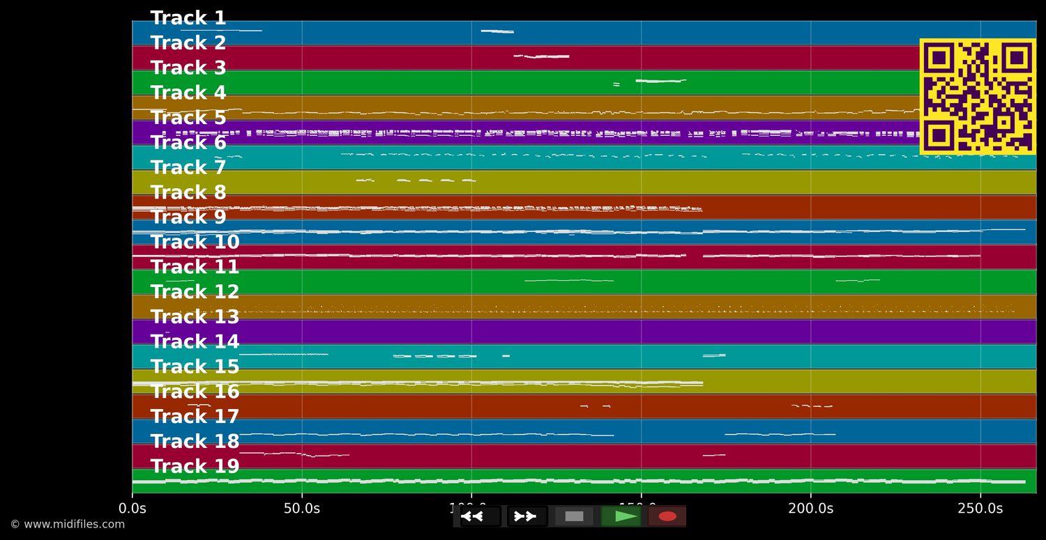 The Simple Truth (A Child Is Born) - Chris De Burgh (MIDI individual tracks)