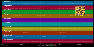 Désepsion - Challenger's (MIDI individual tracks)