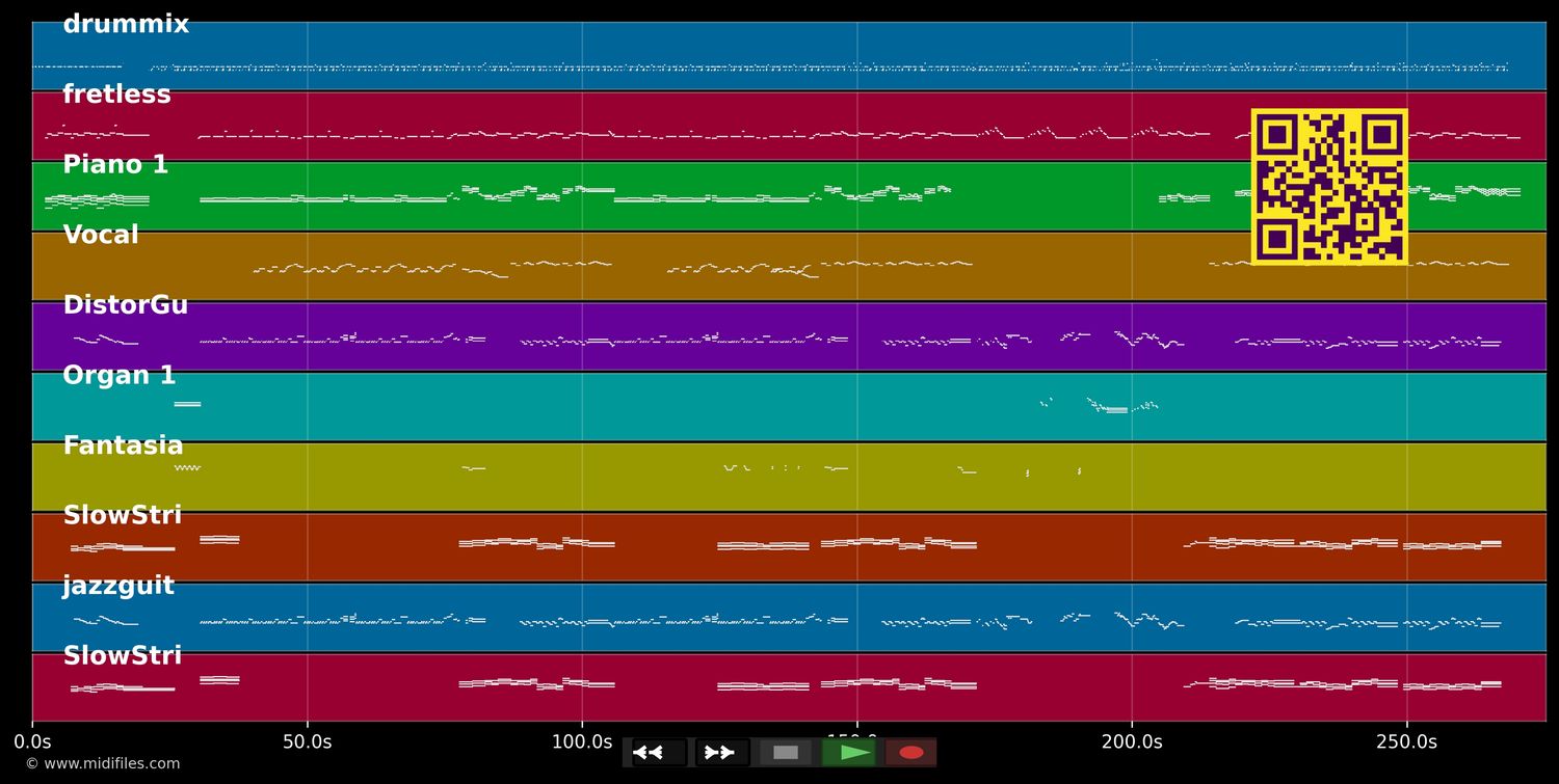 Can't Stop Loving You - Toto (MIDI individual tracks)
