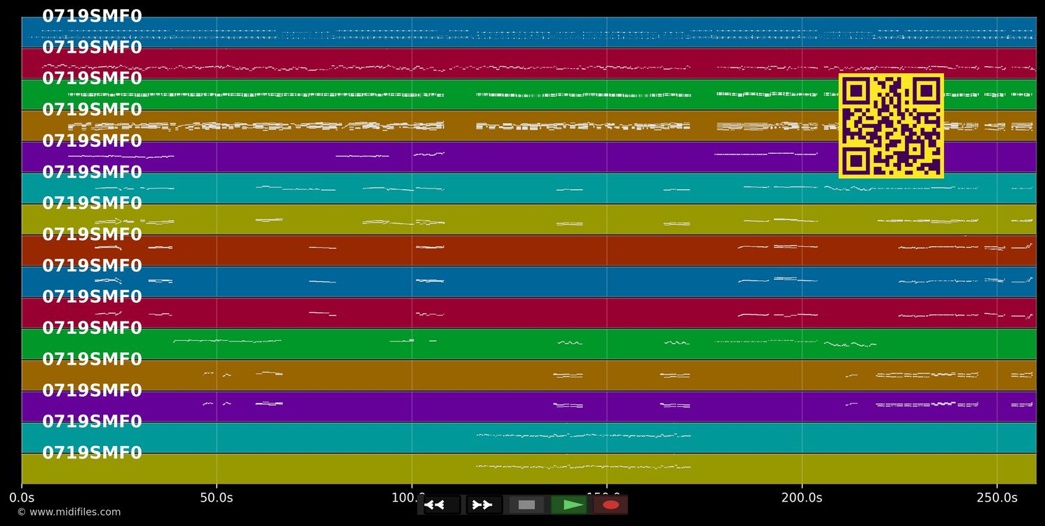Bossa Medley 1 - Various (MIDI individual tracks)