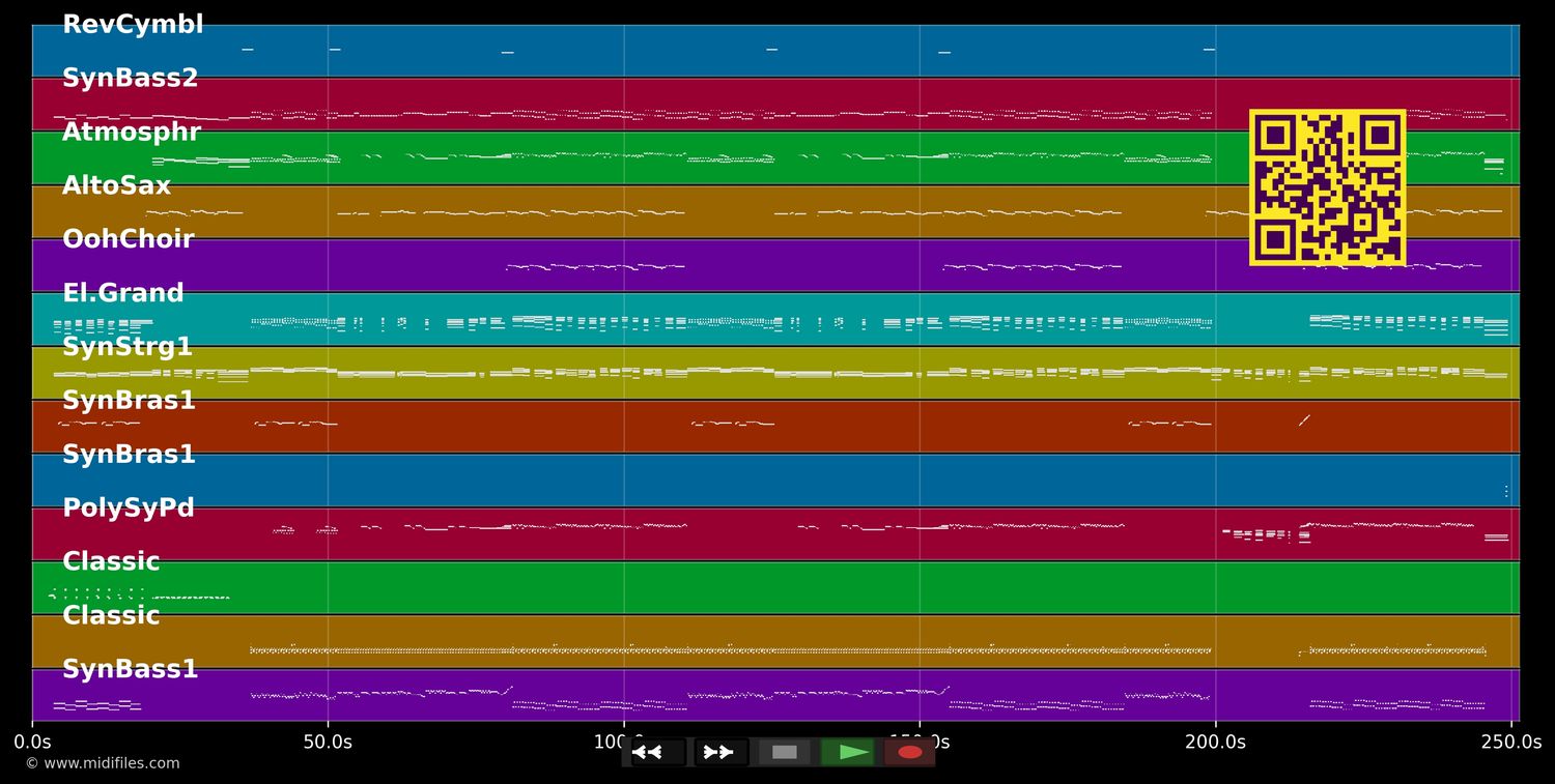 We Take The Chance &#39;98 - Modern Talking (MIDI individual tracks)