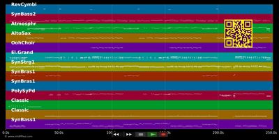 We Take The Chance &#39;98 - Modern Talking (MIDI individual tracks)
